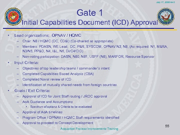 July 17, 2008 rev 3 Gate 1 Initial Capabilities Document (ICD) Approval • Lead