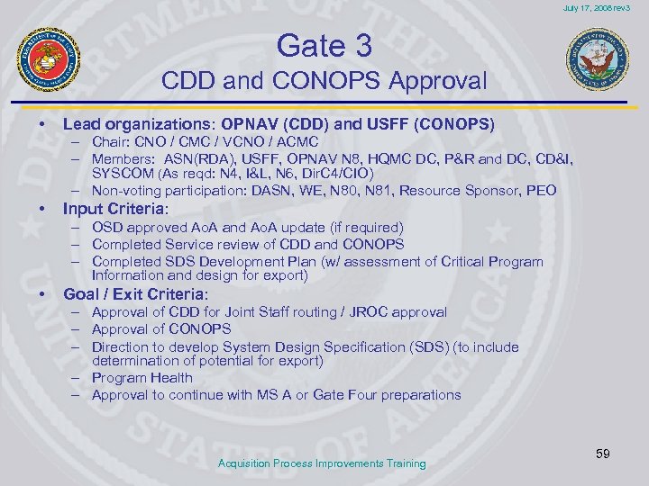 July 17, 2008 rev 3 Gate 3 CDD and CONOPS Approval • Lead organizations: