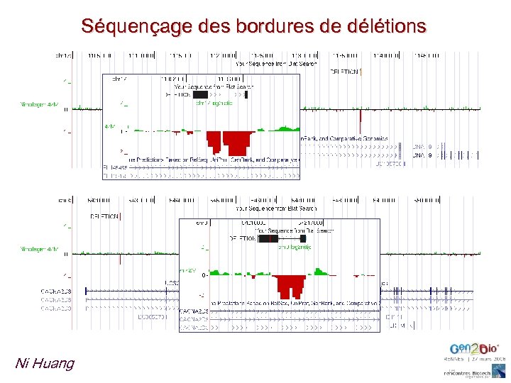 Séquençage des bordures de délétions Ni Huang 