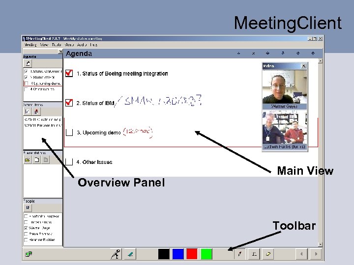 Meeting. Client Overview Panel Main View Toolbar 