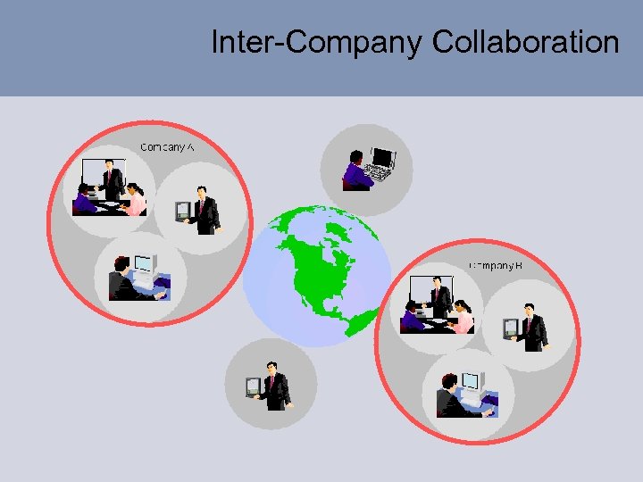 Inter-Company Collaboration 