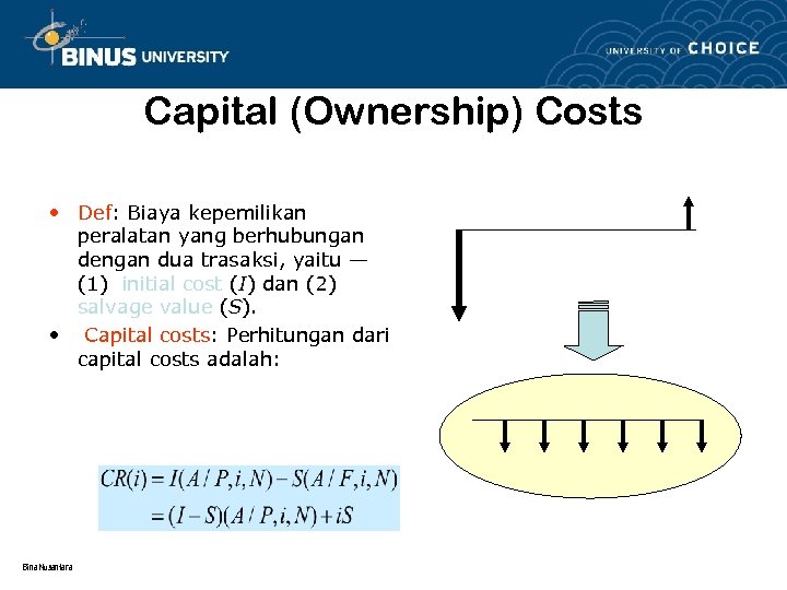 Capital (Ownership) Costs • Def: Biaya kepemilikan peralatan yang berhubungan dengan dua trasaksi, yaitu