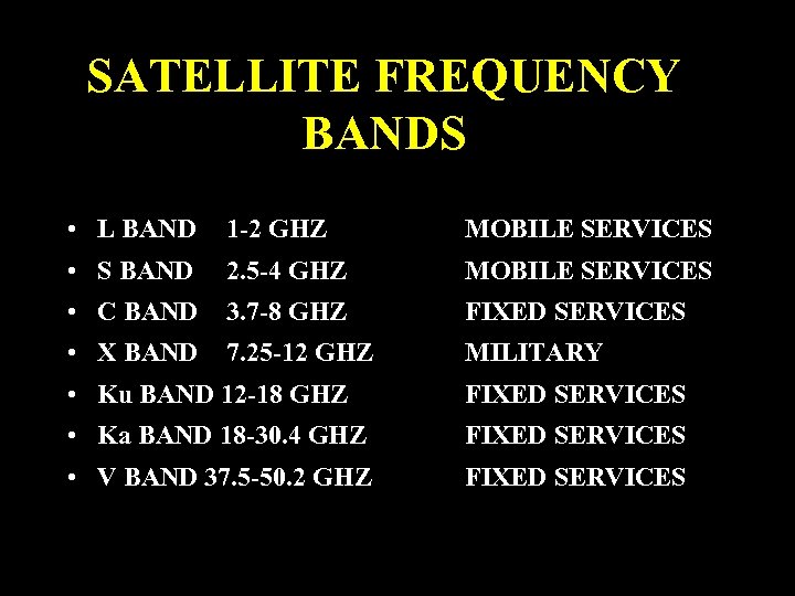 SATELLITE FREQUENCY BANDS • L BAND 1 -2 GHZ MOBILE SERVICES • S BAND