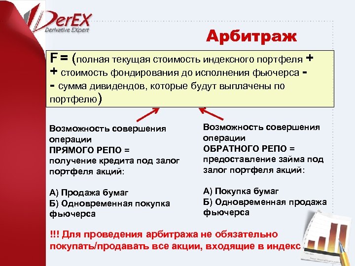 Арбитраж F = (полная текущая стоимость индексного портфеля + + стоимость фондирования до исполнения