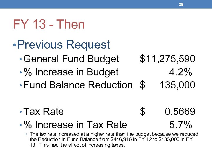 28 FY 13 - Then • Previous Request • General Fund Budget $11, 275,