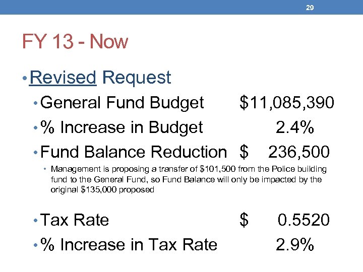 29 FY 13 - Now • Revised Request • General Fund Budget $11, 085,