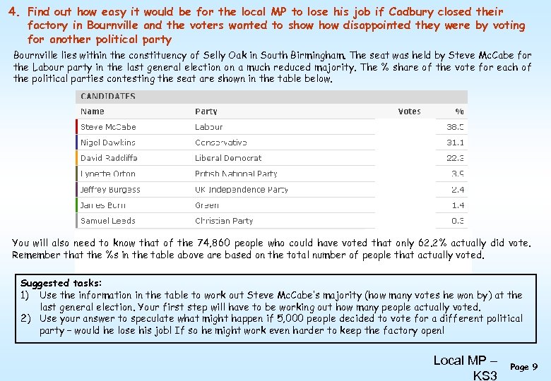 4. Find out how easy it would be for the local MP to lose