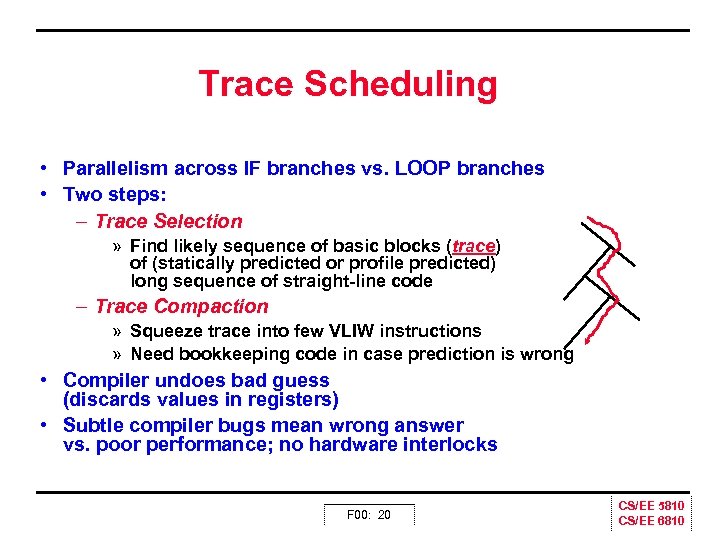 Trace Scheduling • Parallelism across IF branches vs. LOOP branches • Two steps: –