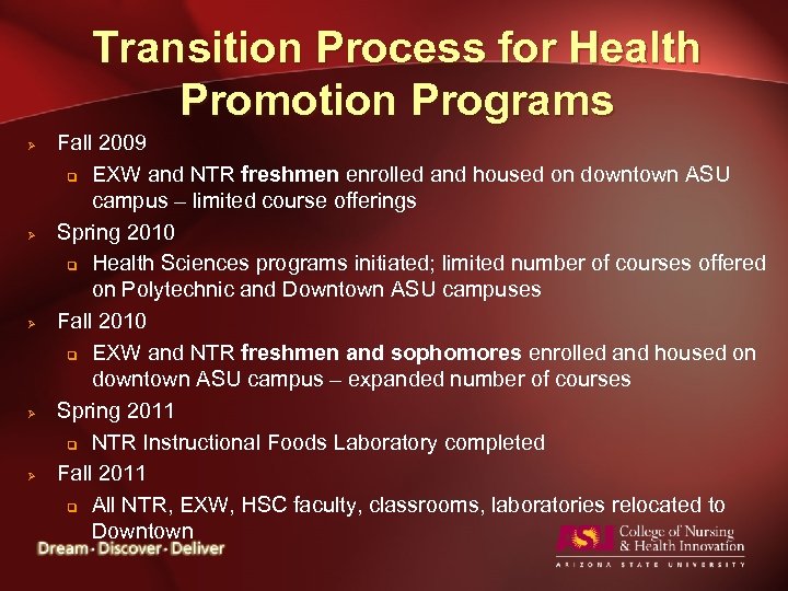 Transition Process for Health Promotion Programs Ø Ø Ø Fall 2009 q EXW and