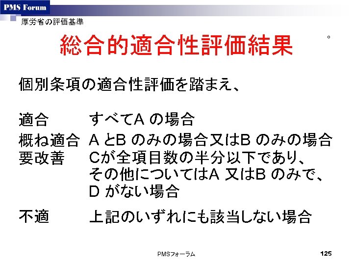 厚労省の評価基準 総合的適合性評価結果 ○ 個別条項の適合性評価を踏まえ、 すべてA の場合 適合 概ね適合 A とB のみの場合又はB のみの場合 Cが全項目数の半分以下であり、 要改善