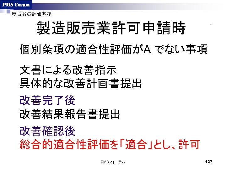 厚労省の評価基準 製造販売業許可申請時 ○ 個別条項の適合性評価がA でない事項 文書による改善指示 具体的な改善計画書提出 改善完了後 改善結果報告書提出 改善確認後 総合的適合性評価を「適合」とし、許可 PMSフォーラム 127 