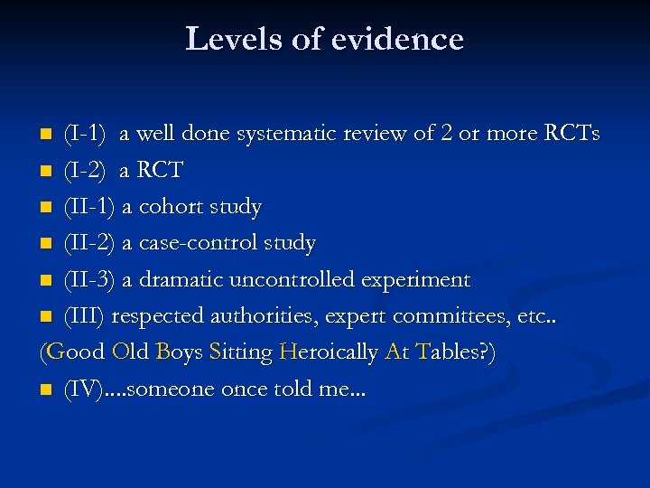 Levels of evidence (I-1) a well done systematic review of 2 or more RCTs