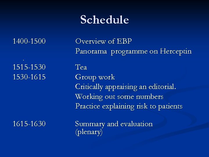 Schedule 1400 -1500. Overview of EBP Panorama programme on Herceptin 1515 -1530 -1615 Tea