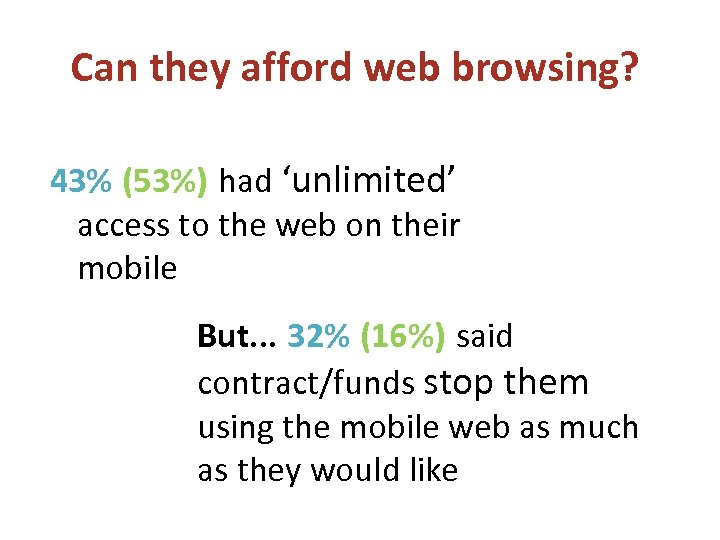 Can they afford web browsing? 43% (53%) had ‘unlimited’ access to the web on
