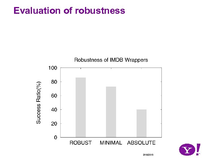 Evaluation of robustness 3/16/2018 