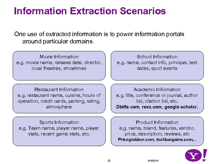Information Extraction Scenarios One use of extracted information is to power information portals around