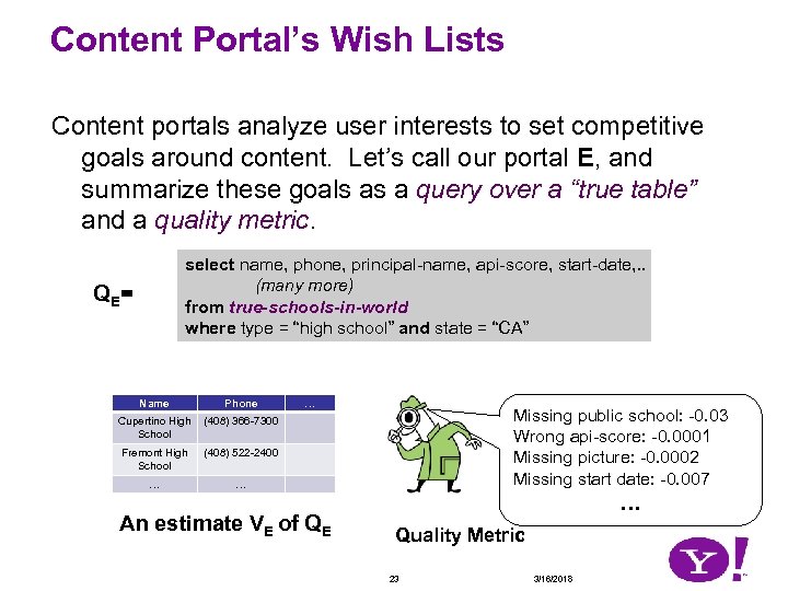 Content Portal’s Wish Lists Content portals analyze user interests to set competitive goals around