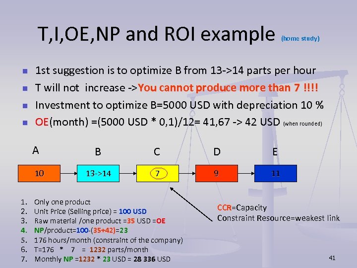 T, I, OE, NP and ROI example (home study) n n 1 st suggestion