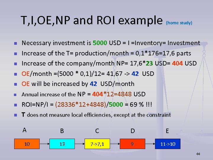 T, I, OE, NP and ROI example (home study) n n n n Necessary