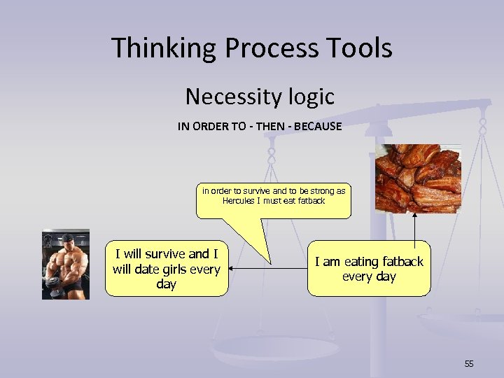 Thinking Process Tools Necessity logic IN ORDER TO - THEN - BECAUSE in order