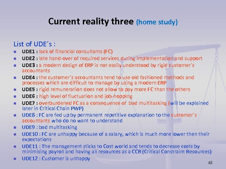 Current reality three (home study) List of UDE´s : n n n UDE 1