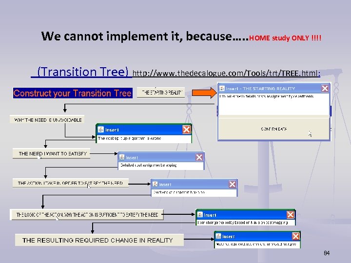 We cannot implement it, because…. . HOME study ONLY !!!! (Transition Tree) http: //www.