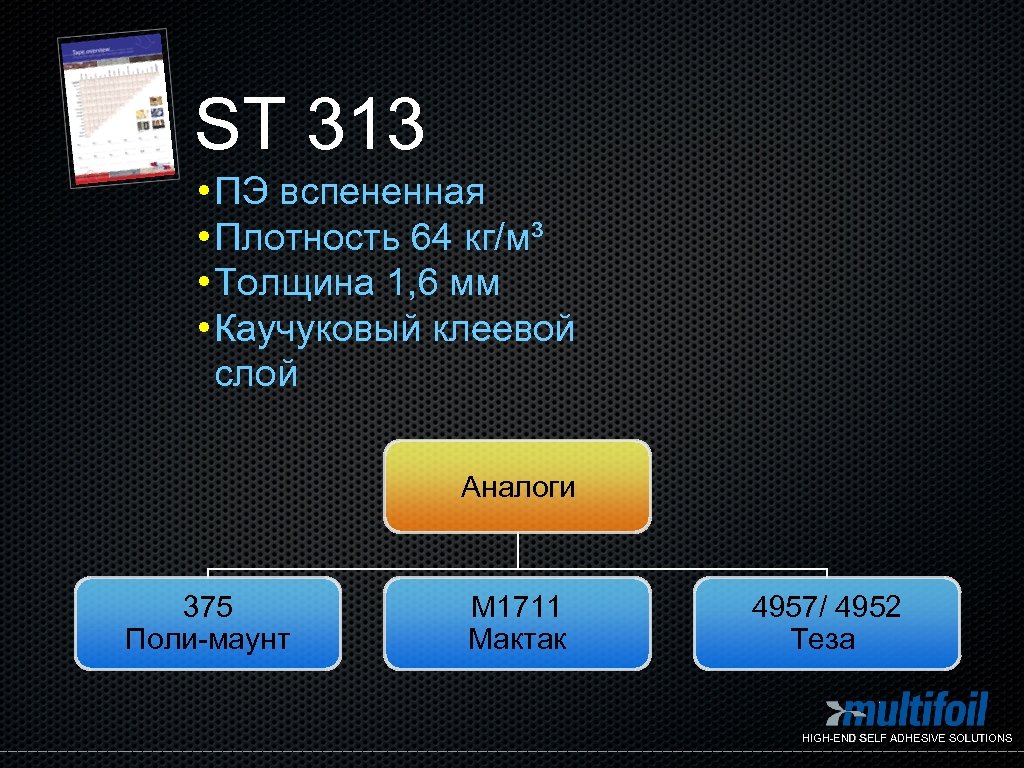 ST 313 • ПЭ вспененная • Плотность 64 кг/м³ • Толщина 1, 6 мм