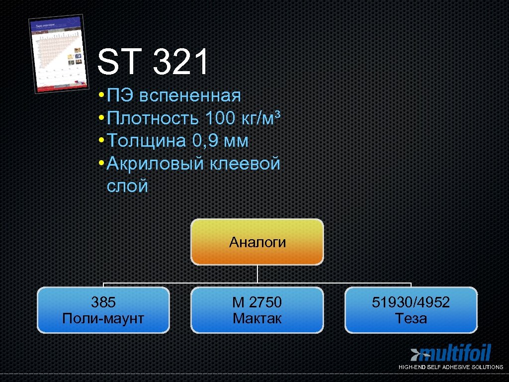 ST 321 • ПЭ вспененная • Плотность 100 кг/м³ • Толщина 0, 9 мм