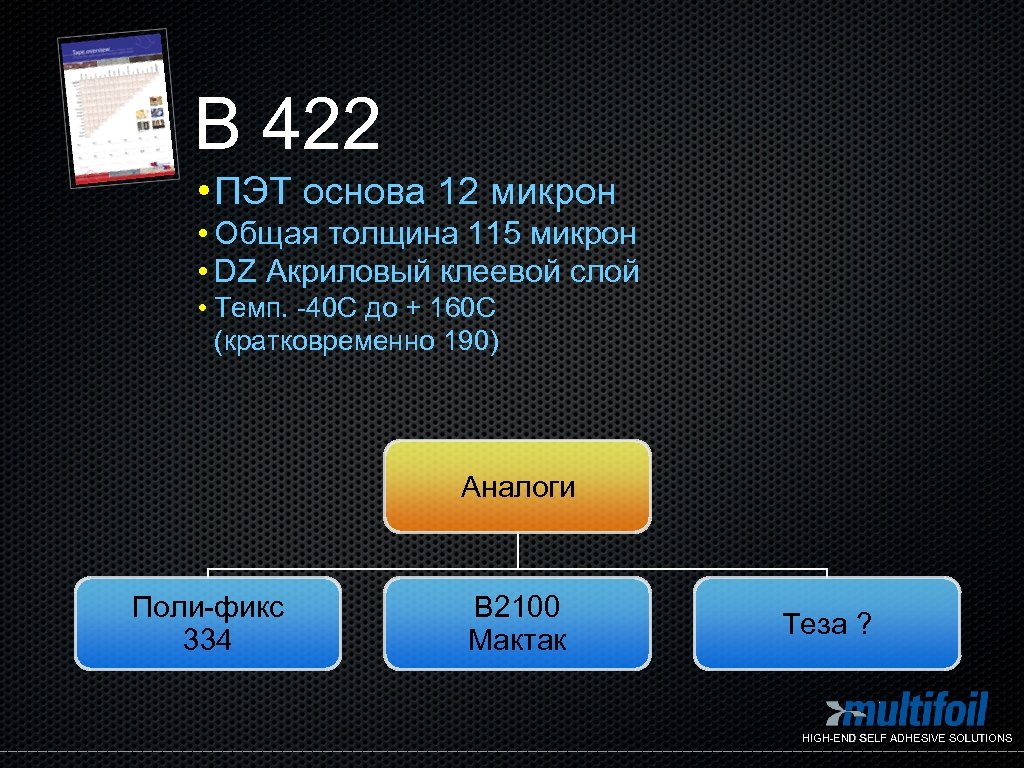 B 422 • ПЭТ основа 12 микрон • Общая толщина 115 микрон • DZ