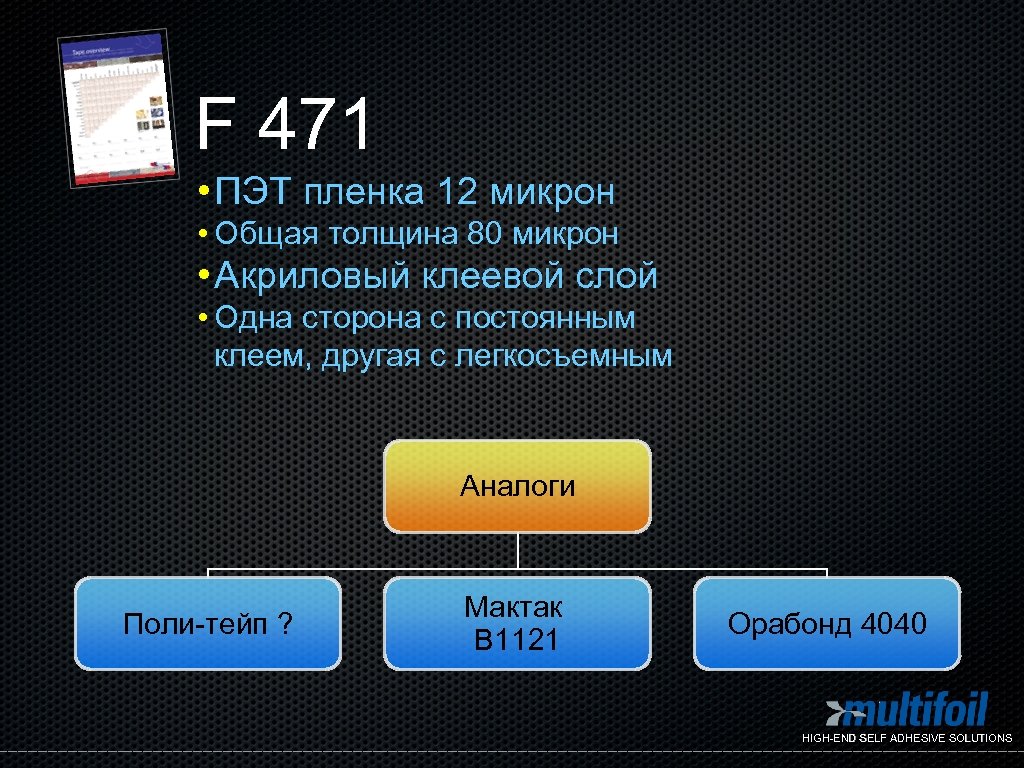 F 471 • ПЭТ пленка 12 микрон • Общая толщина 80 микрон • Акриловый