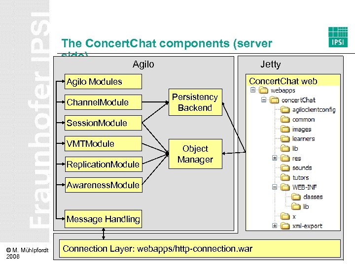 The Concert. Chat components (server side) Jetty Agilo Modules Channel. Module Persistency Backend Concert.