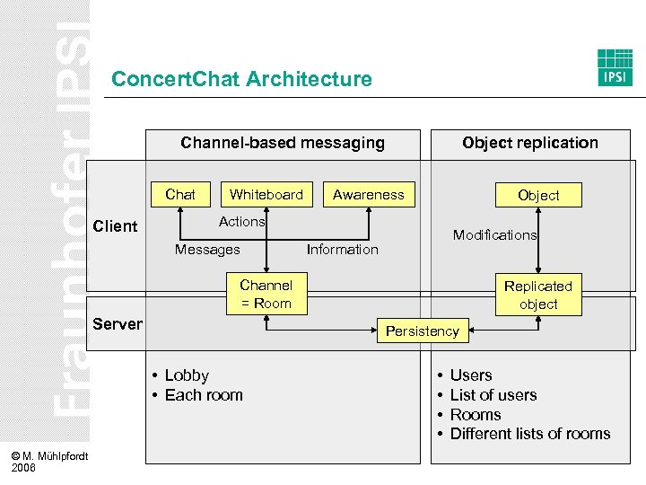 Concert. Chat Architecture Channel-based messaging Chat Client Whiteboard Object replication Awareness Object Actions Messages