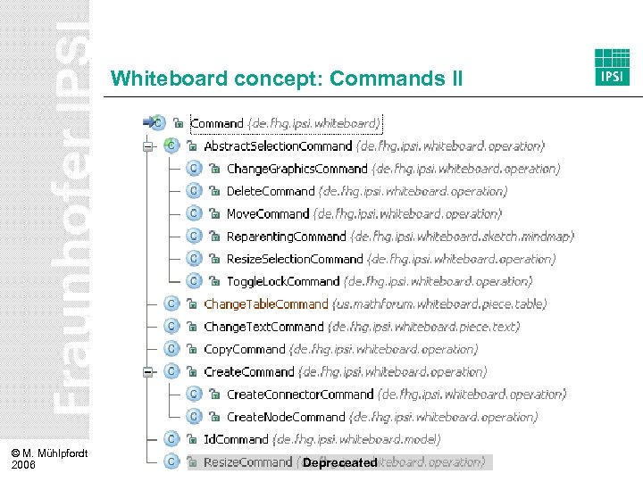 Whiteboard concept: Commands II © M. Mühlpfordt 2006 Depreceated 