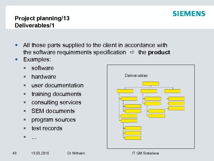 Project planning/13 Deliverables/1 § All those parts supplied to the client in accordance with