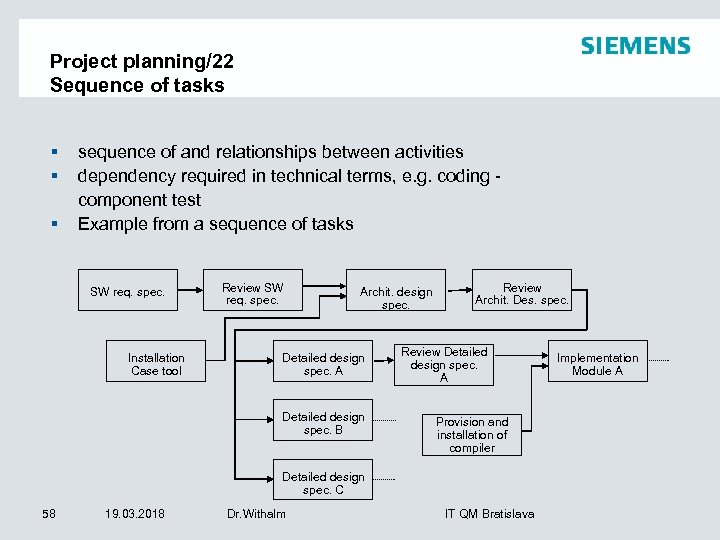 Project planning/22 Sequence of tasks § § § sequence of and relationships between activities