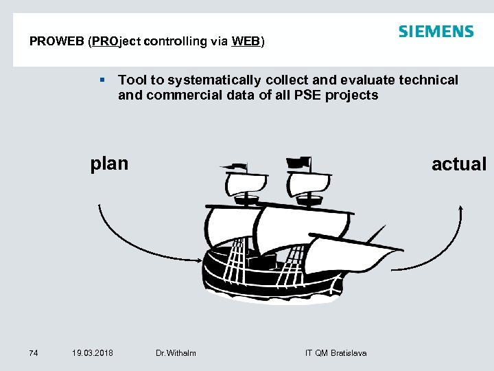 PROWEB (PROject controlling via WEB) § Tool to systematically collect and evaluate technical and