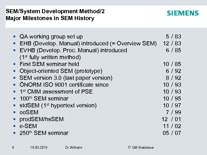SEM/System Development Method/2 Major Milestones in SEM History § QA working group set up