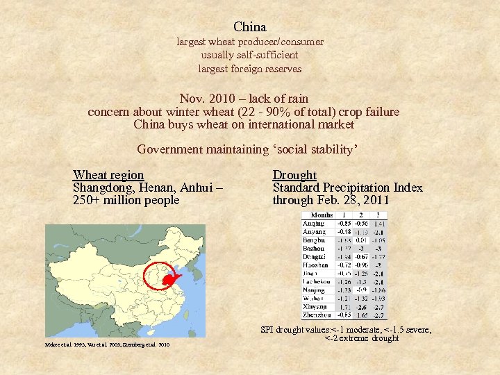 China largest wheat producer/consumer usually self-sufficient largest foreign reserves Nov. 2010 – lack of