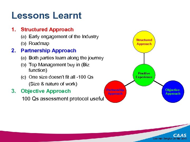 Lessons Learnt 1. Structured Approach (a) Early engagement of the Industry Structured Approach (b)