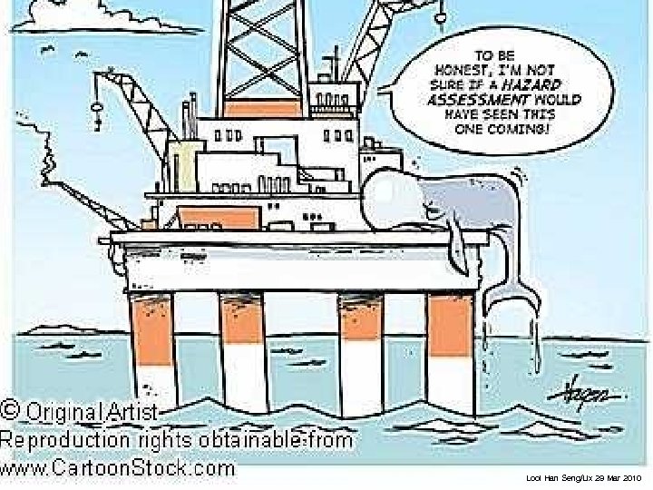 Looi Han Seng/Lix 29 Mar 2010 