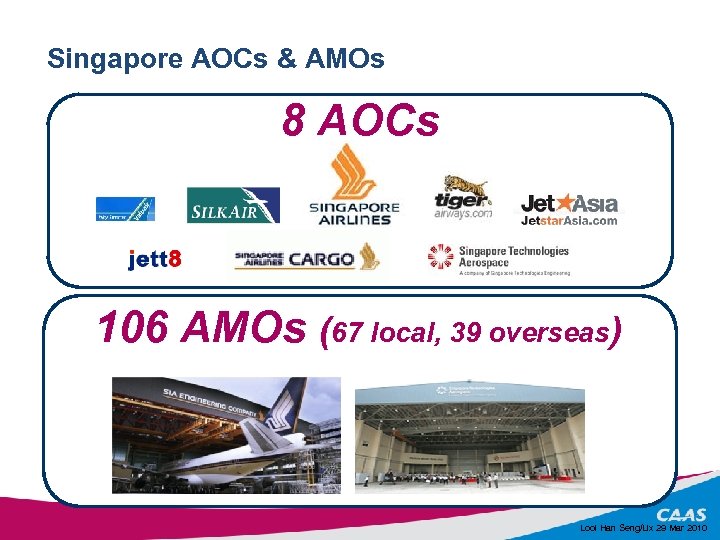 Singapore AOCs & AMOs 8 AOCs 106 AMOs (67 local, 39 overseas) Looi Han