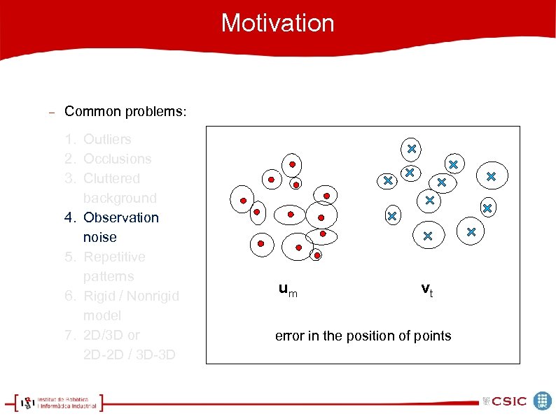 Motivation Common problems: 1. Outliers 2. Occlusions 3. Cluttered background 4. Observation noise 5.