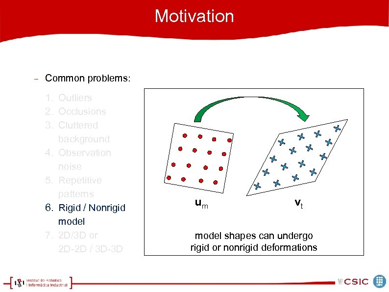 Motivation Common problems: 1. Outliers 2. Occlusions 3. Cluttered background 4. Observation noise 5.