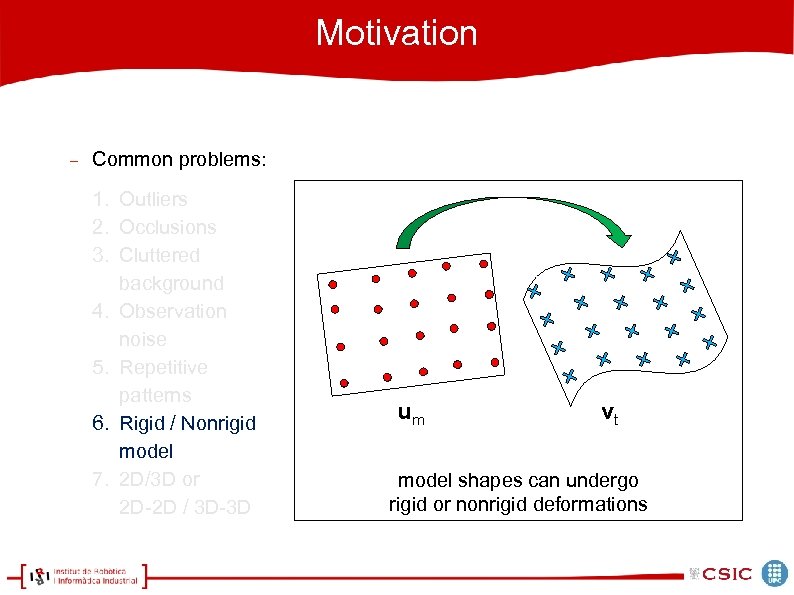 Motivation Common problems: 1. Outliers 2. Occlusions 3. Cluttered background 4. Observation noise 5.