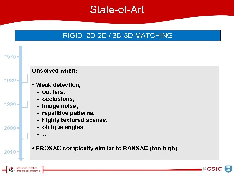 State-of-Art RIGID 2 D-2 D / 3 D-3 D MATCHING 1970 Unsolved when: [1981]