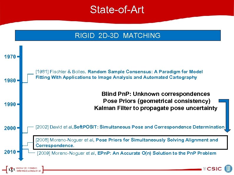 State-of-Art RIGID 2 D-3 D MATCHING 1970 1980 1990 2000 [1981] Fischler & Bolles.