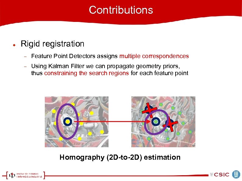 Contributions Rigid registration Feature Point Detectors assigns multiple correspondences Using Kalman Filter we can