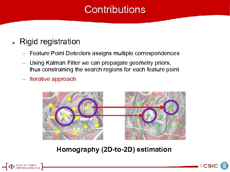 Contributions Rigid registration Feature Point Detectors assigns multiple correspondences Using Kalman Filter we can