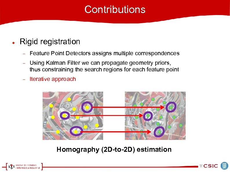Contributions Rigid registration Feature Point Detectors assigns multiple correspondences Using Kalman Filter we can