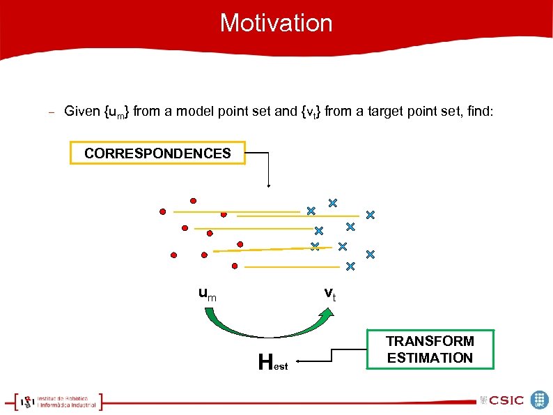 Motivation Given {um} from a model point set and {vt} from a target point